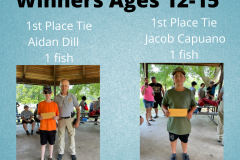 Biggest Fish
